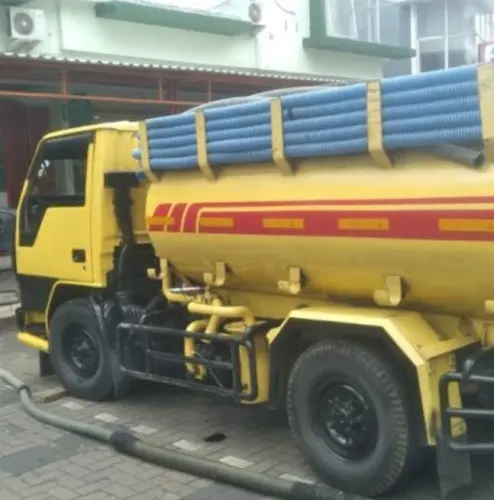 Sedot WC danurejan Terdekat